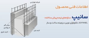 ساختار تری دی پنل