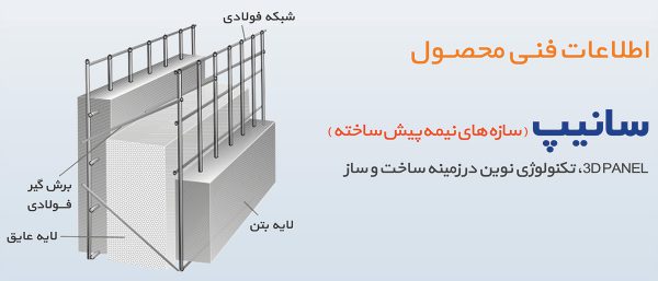 ساختار تری دی پنل